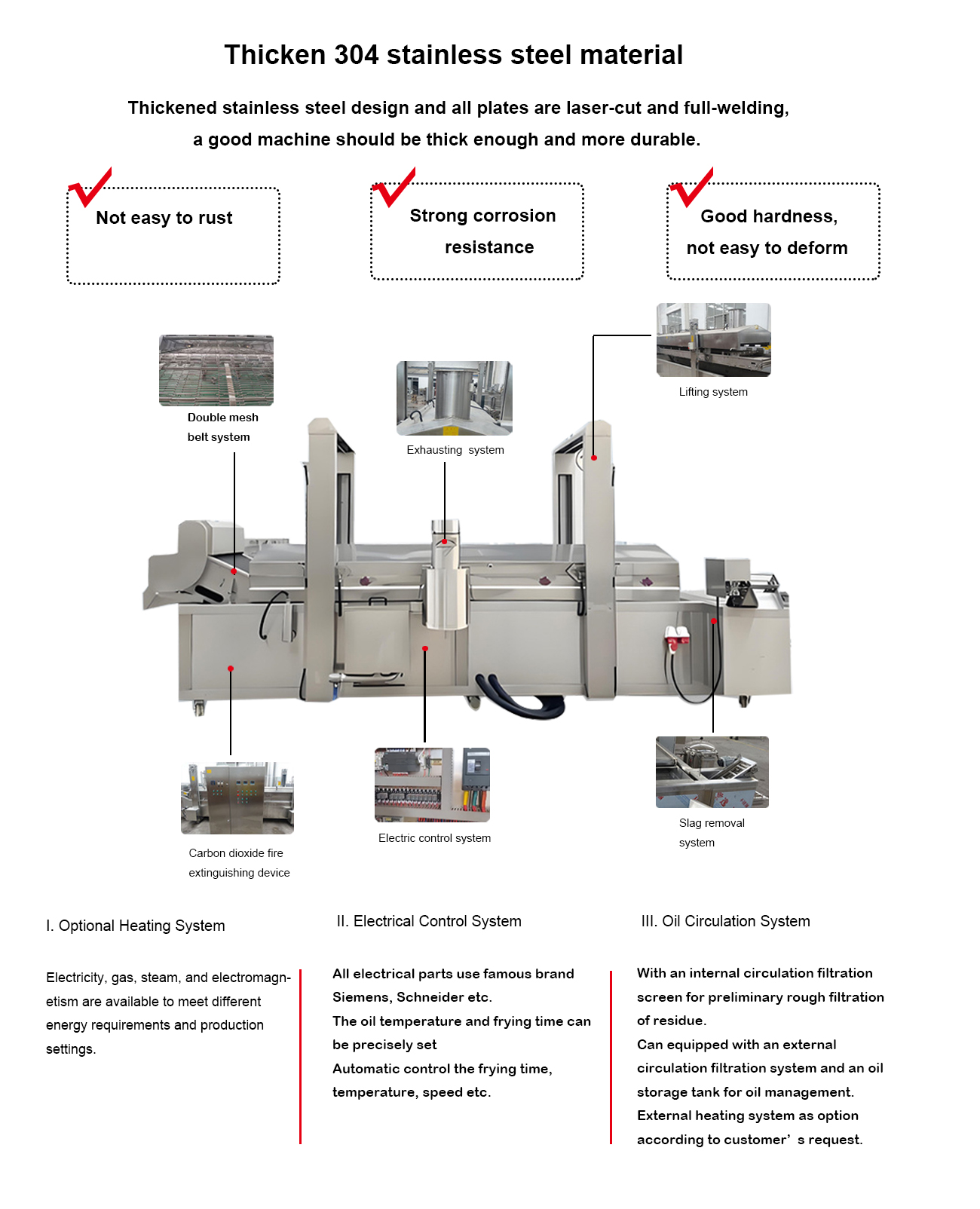 油炸机详情 (1) 油炸机详情 (1)
