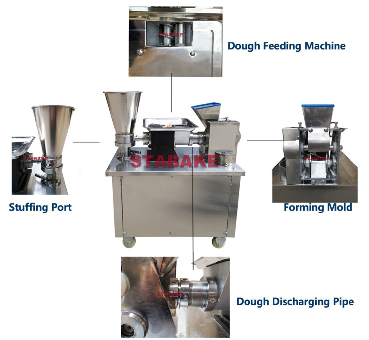 JGL80 dumpling machine structure