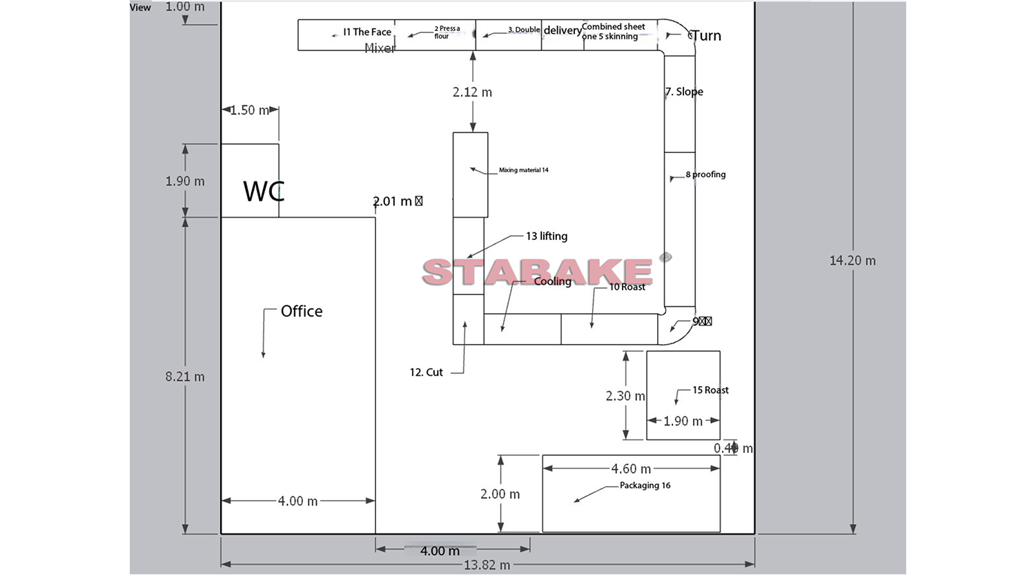 layout