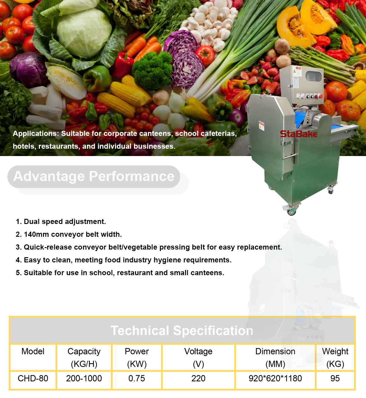 vegetable cutting machine with plates