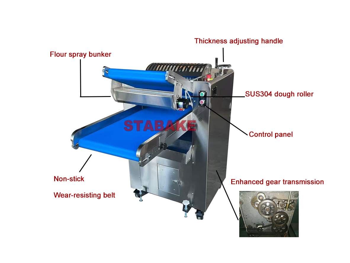 dough-roller-description