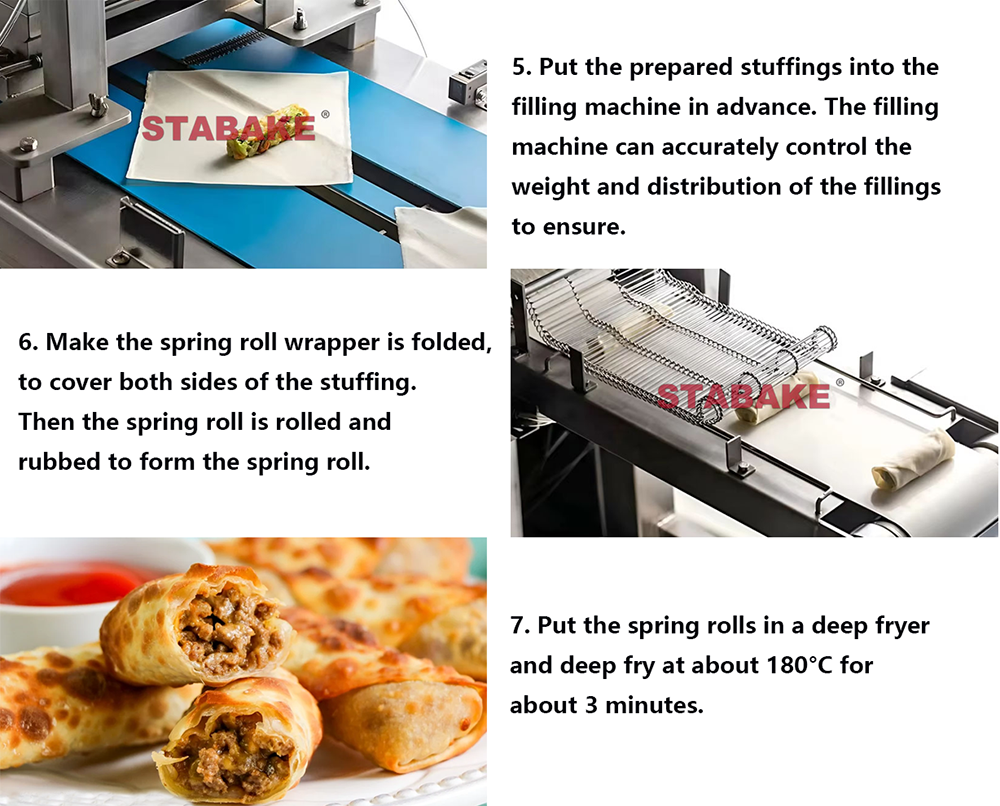 Spring roll production line details 02