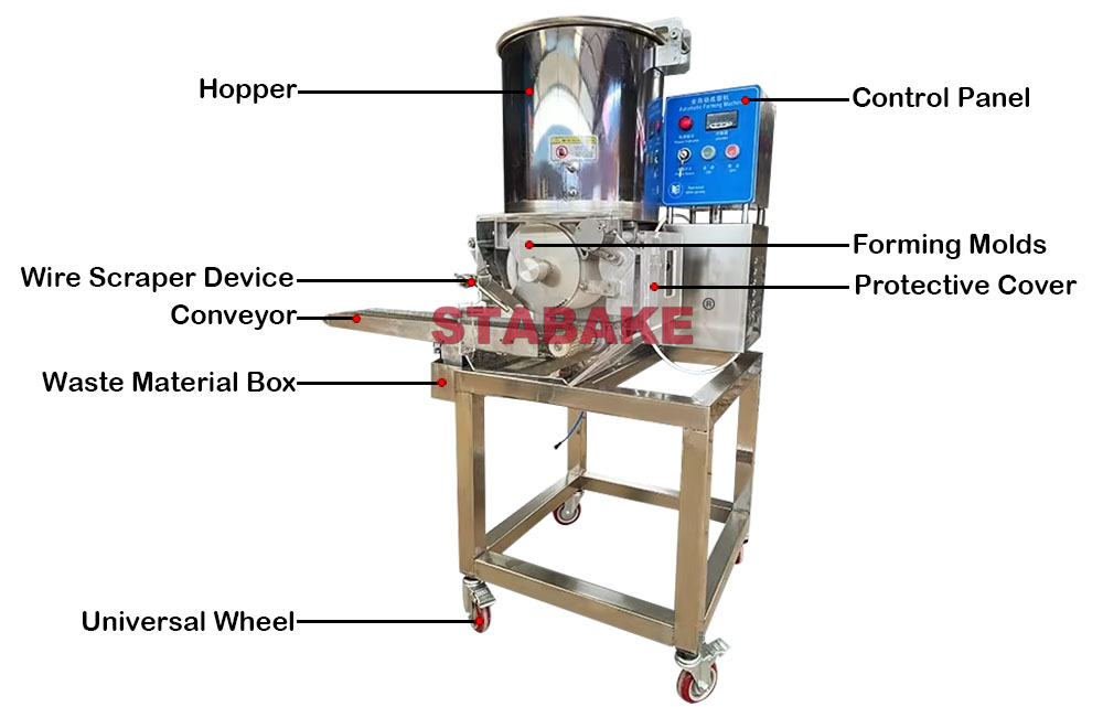 Meat patty machine structure