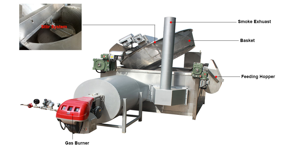 Frying machine
