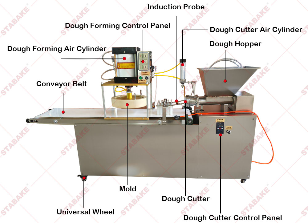 pizza base molding machine