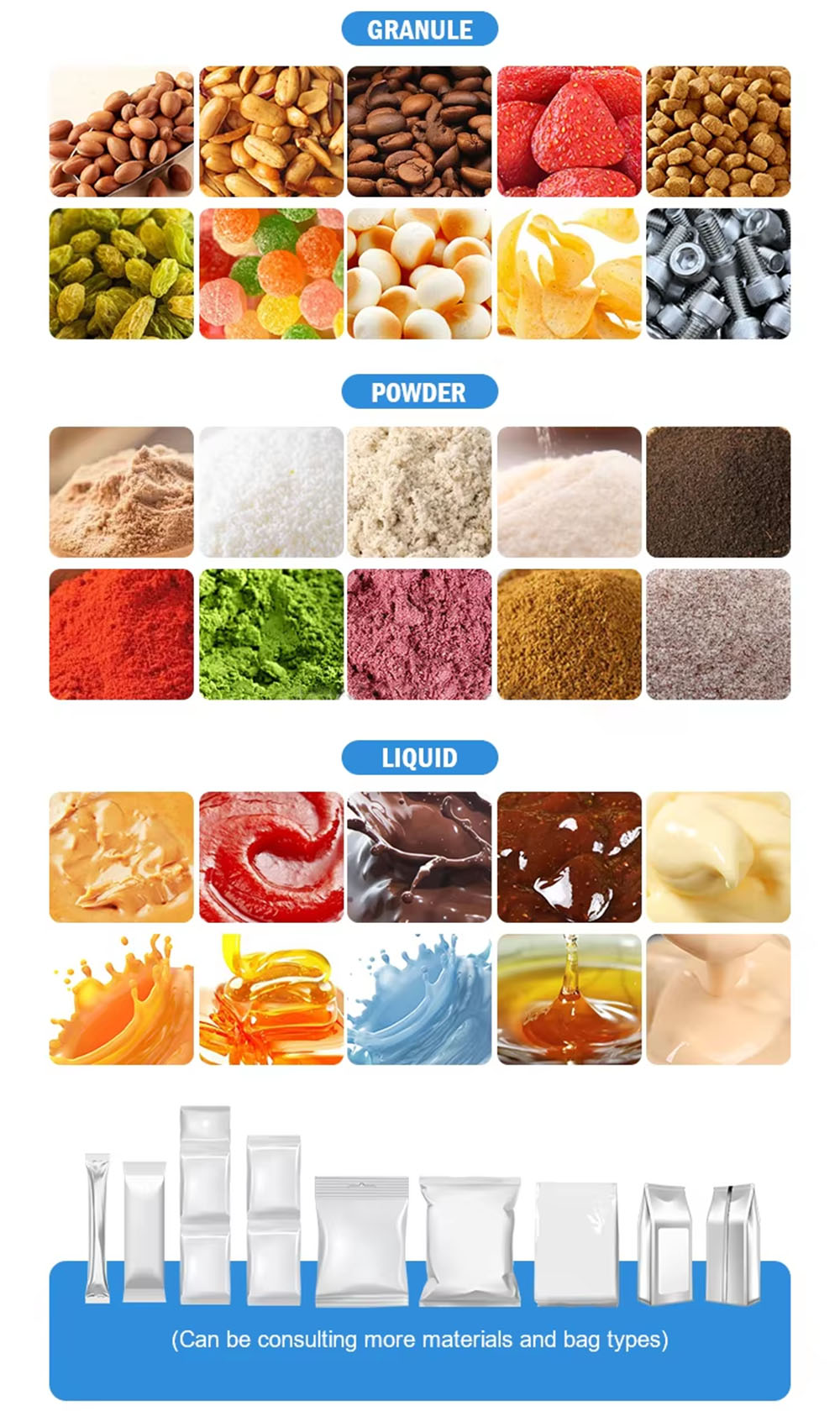 Scope of application